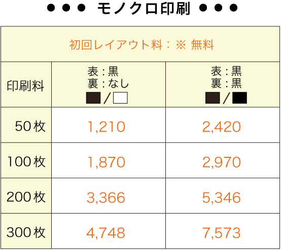 モノクロ料金